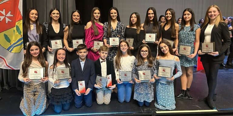 Fin de semana de plenos éxitos en gimnasia rítmica para el Club Deportivo La Victoria